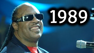 Rock & Roll Hall of Fame: Class of 1989 Review