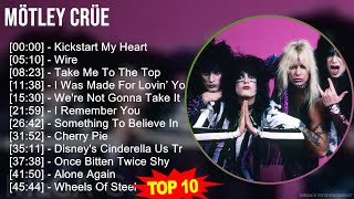 M ö t l e y C r ü e MIX Best Songs ~ 1980s Music So Far ~ Top Rock, Hair Metal, Hard Rock, Pop Music