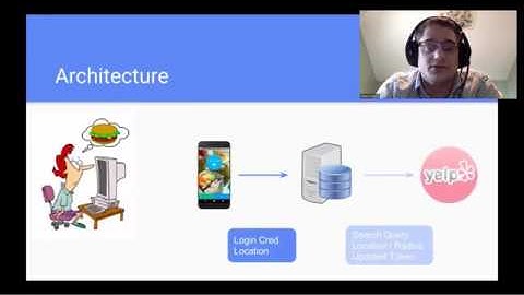 Fullstack Academy -- Demo Day (Feb 2017) -- BiteSwipe