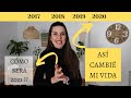 ¡Así Cambié mi vida! ✨ Propósitos para este año 2021