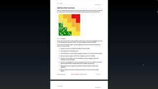 SRMBOK Risk Assessment Template