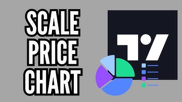 How to PROPERLY Scale Price Charts on TradingView (2025) - Zoom Like a Pro!
