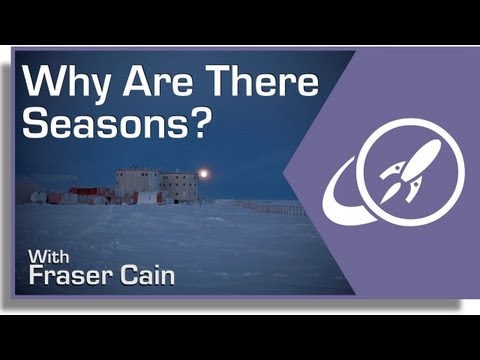 Why Are There Seasons?