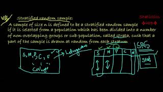 Stratified Random Sample Lec 11 | Bsc part 2 Ch# 14 | Urdu/Hindi | Statistics Uop.