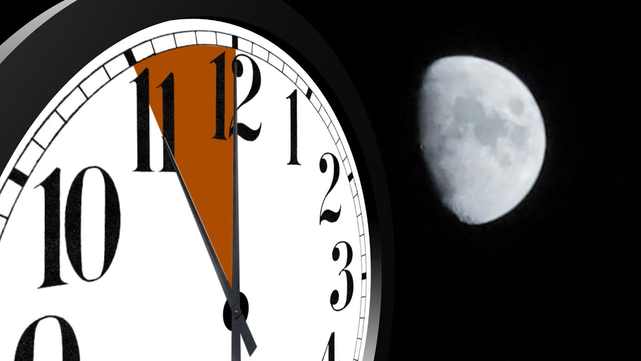 When does time change? Daylight saving time 2020 ends, 'fall back ...
