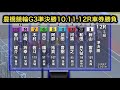 【競輪】豊橋競輪G3準決勝10R11R12Rダイジェスト車券勝負2026