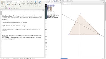 Nine point Circle and Euler Line