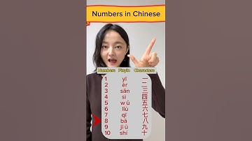 Numbers 1-10  in Chinese #chineselanguage #mandarin #mandarinchinese