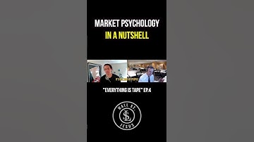 Market psychology in a nutshell #shorts