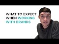 How to Start Working With Brands as a Photographer (with Jake Matthews)