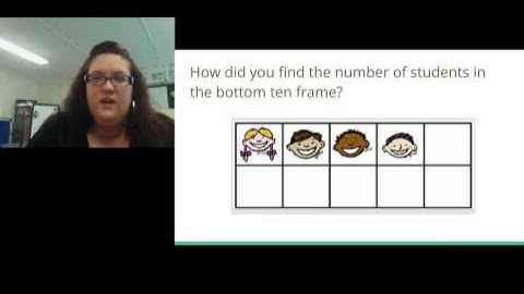 K NBT.1 Meaningful Math Task