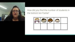 K NBT.1 Meaningful Math Task