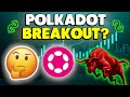 Hier erfolgt das polkadotbreakout  elliottwellen