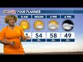 Today's Weather - Avaionia Smith - January 9th, 2022