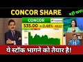 Concor share latest news 🔴 Concor share today update, market trends, and fundamental analysis