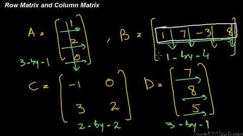 Row Matrix and Column Matrix in Urdu