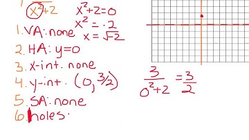 Level Algebra 2 Video 7-3 Graphing General Rational Functions