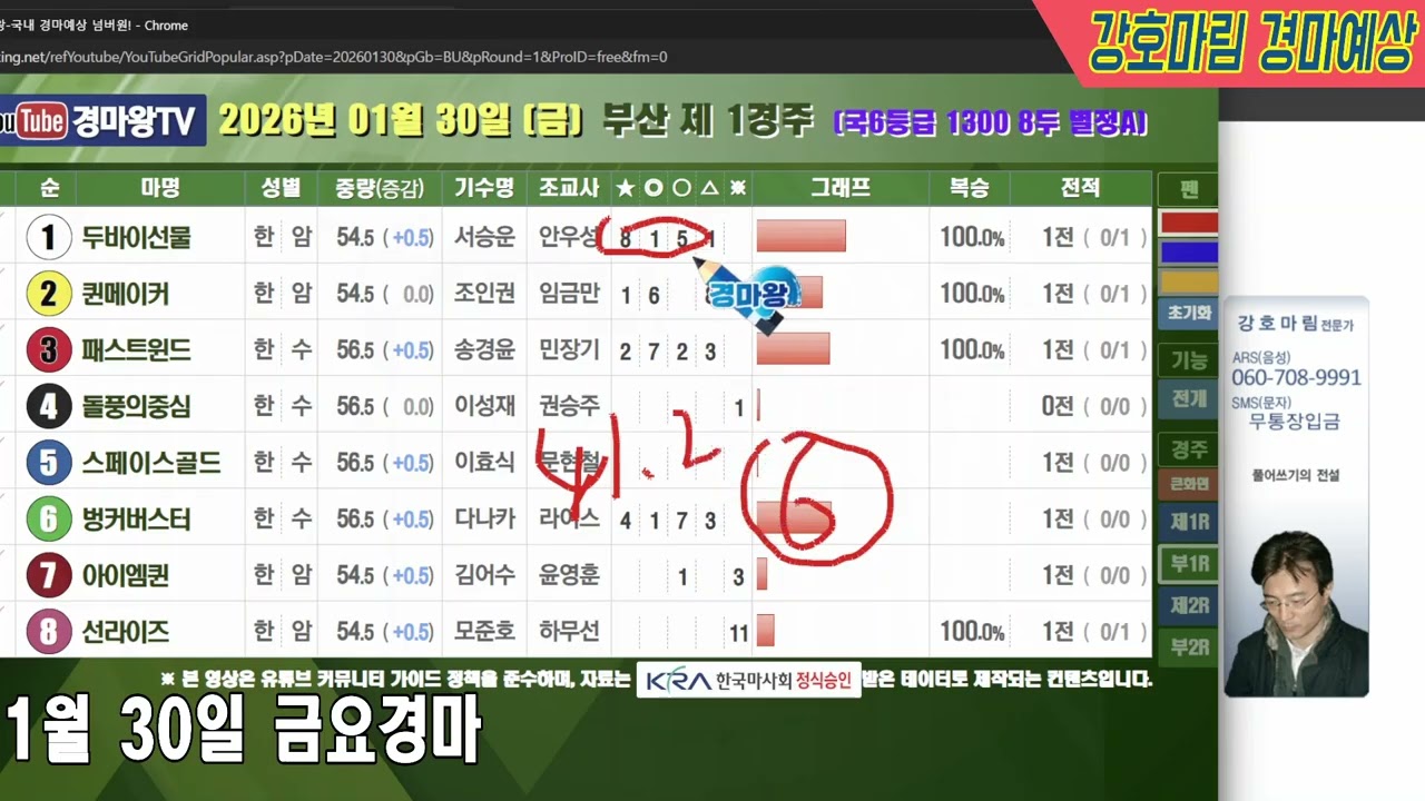 2026 년 1 월 30 일 금요경마예상
