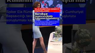 Ela Rümeysa Çelebi Tutuklandı. Ümeysacebeci Ündem