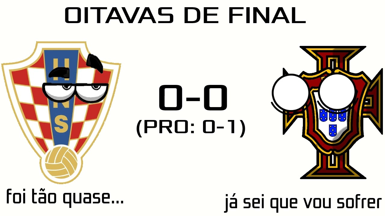 Campanha de Portugal na euro de 2016