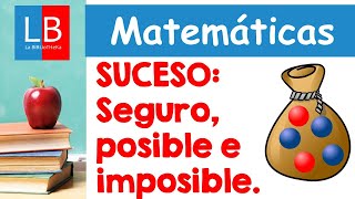 Suceso SEGURO POSIBLE e IMPOSIBLE para ninos PRIMARIA