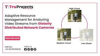 Adaptive Resource Management for Analyzing Video Streams from Globally Distributed Network Cameras