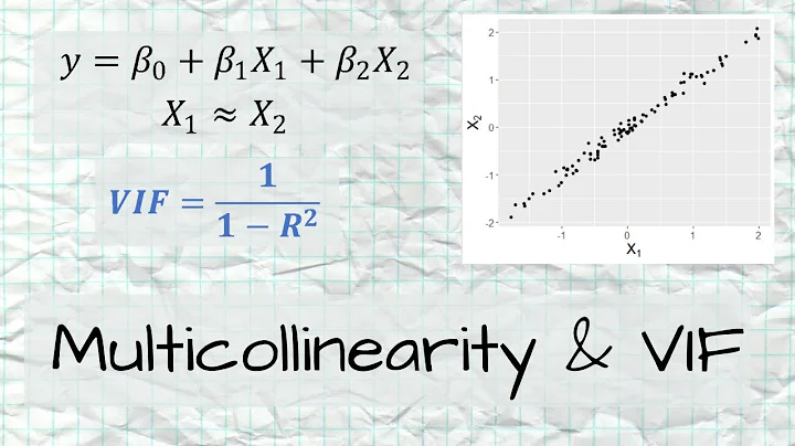 Multicollinearity and VIF (theory + R code)