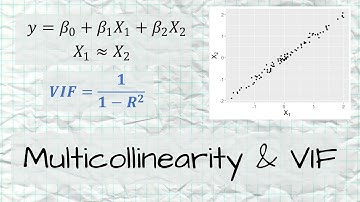 Multicollinearity and VIF (theory + R code)