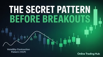 Volatility Contraction Pattern Explained | Catch Breakout Early