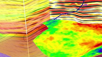 Deviated well modeling