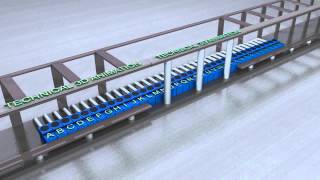 Automated Embly Line Animation