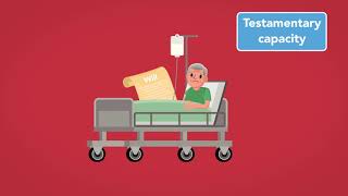 Celebrity Requirements for a Valid Will: Module 2 of 5 Profile