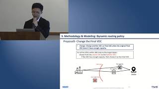 2019 INFORMS ORATC Winner Korea Advanced Institute of Science & Technology