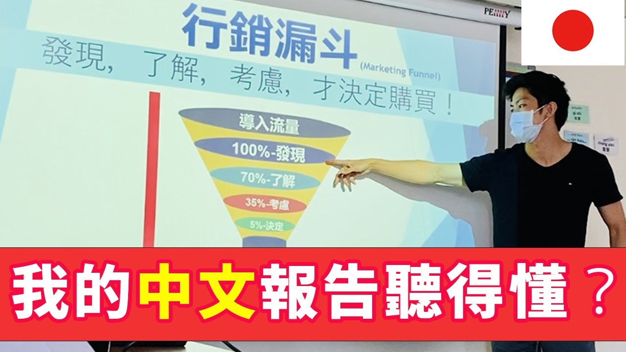 Presentation In Chinese Do you understand my presentation in Chinese? - YouTube