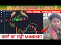 Binary OTC Market का MINDSET| Binary Yatra