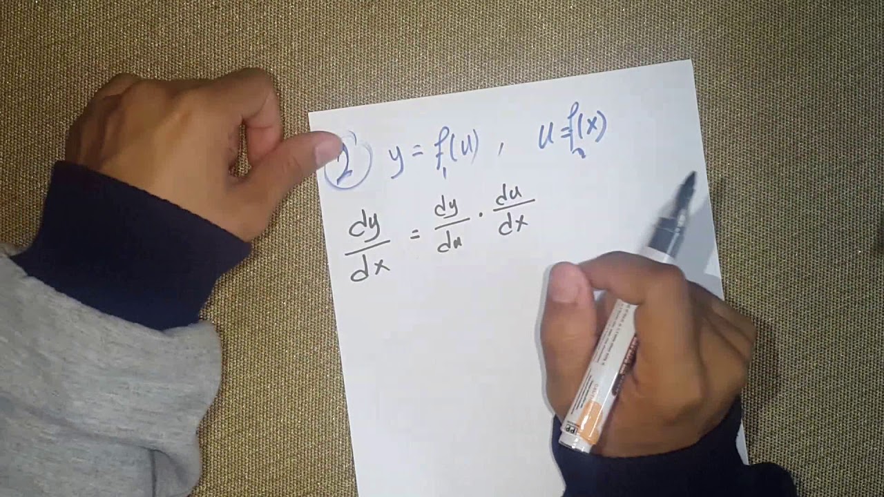 قاعدة السلسة |  Chain Rule