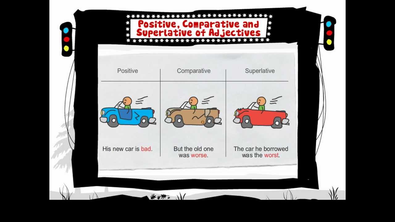 Positive comparative superlative. Comparatives and Superlatives. Degrees of Comparison positive Comparative Superlative. Comparatives and Superlatives cars.