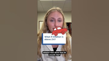 Inflation and Interest Rates Explained