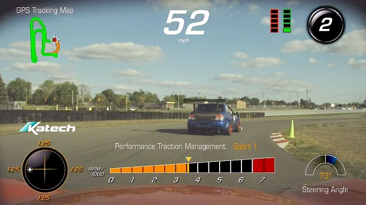 EPIC Time Attack battle - Jason Harding, Richard G...