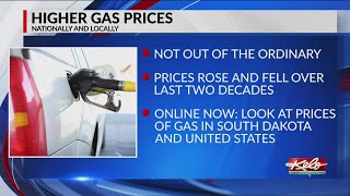 South Dakota gas prices through the years