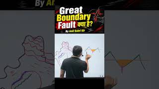 Great Boundary Fault क्या है? | Geography Important Topic | by Anil Saini Sir