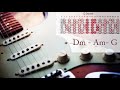 Chill || Backing Track in D Dorian