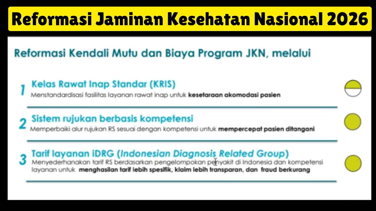 Revolusi Standar Pelayanan: Mengoptimalkan Sistem Rujukan Nasional (Transformasi Layanan Rujukan)
