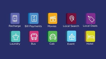 Niki: One app to rule them all!