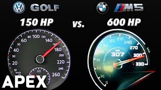 2018 BMW M5 600 HP vs. VW Golf 150 HP - Acceleration Sound 0-100 km/h | APEX Cars