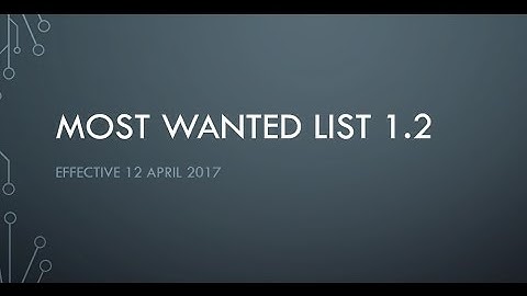 Android Netrunner: [DIALOGUE] Most Wanted List 1.2
