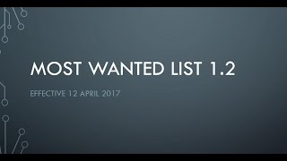 Android Netrunner: [DIALOGUE] Most Wanted List 1.2