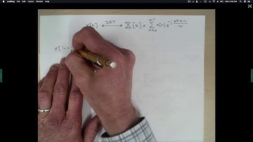 Cyclic Time Reversal Property of Discrete Fourier Transform (DFT)