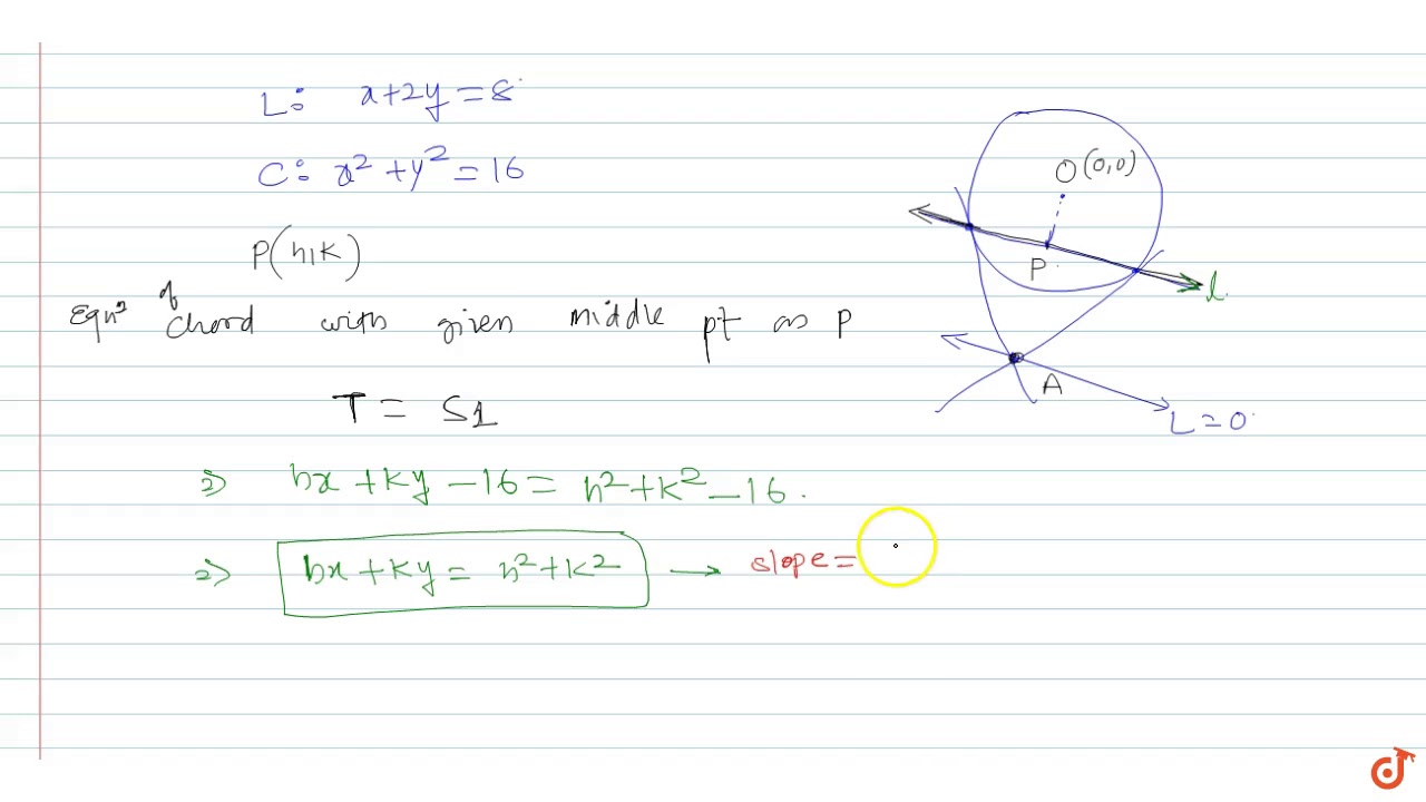 Tangents are drawn from points on the line x 2y 8 to the circle x