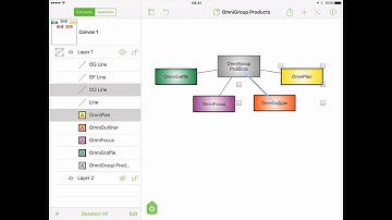 Sidebar - OmniGraffle 3 for iOS
